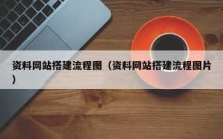 枣阳资料网站搭建流程图（资料网站搭建流程图片）